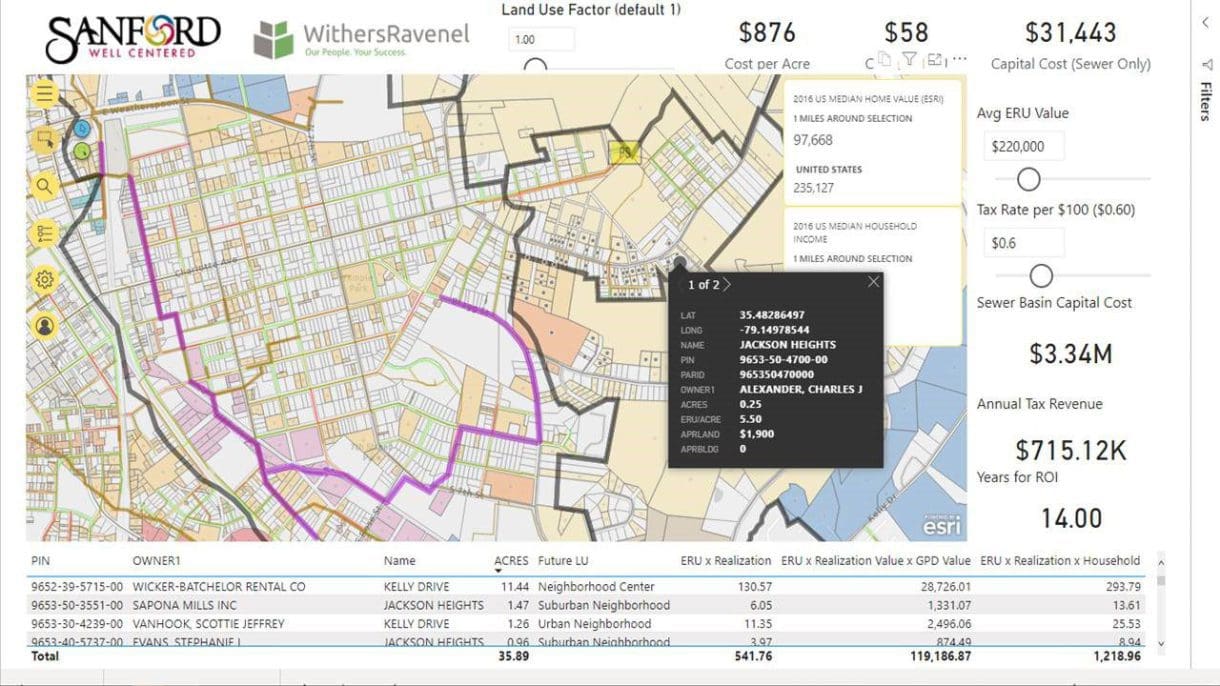 Screenshot of LUCID interactive land use map showing color-coded parcels