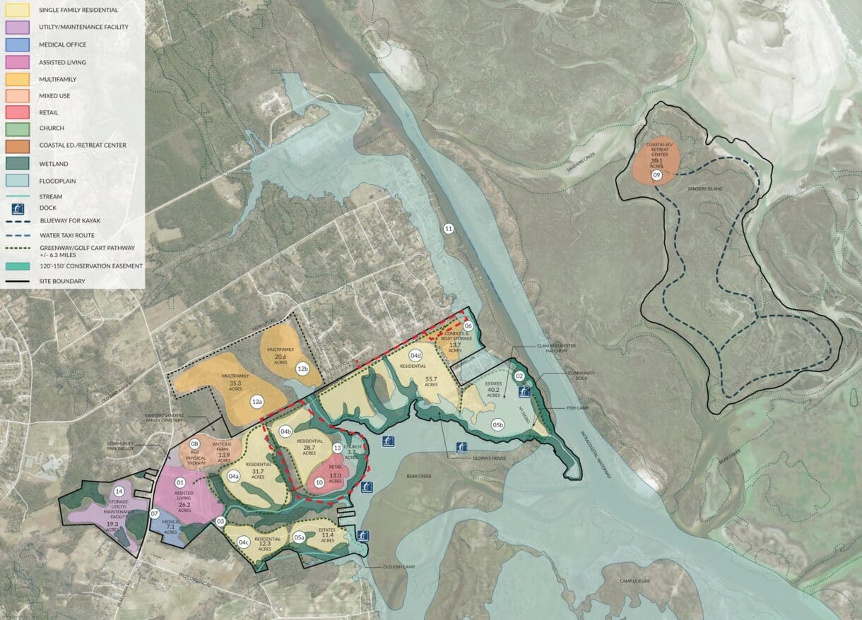 Land Use/Entitlements Services WithersRavenel