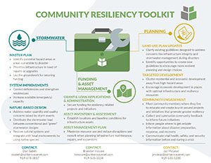 Diagram of actions that contribute to a community resiliency plan