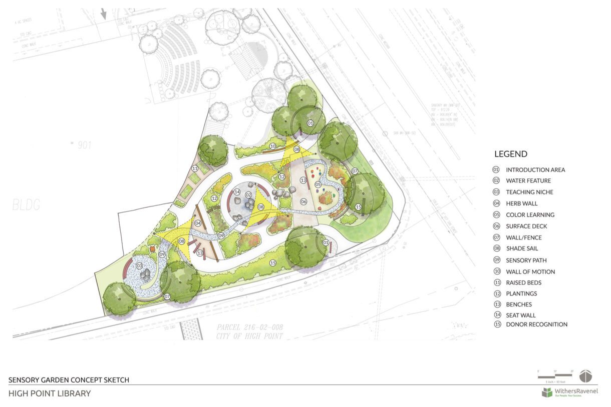 High Point Public Library Sensory Garden Rendering