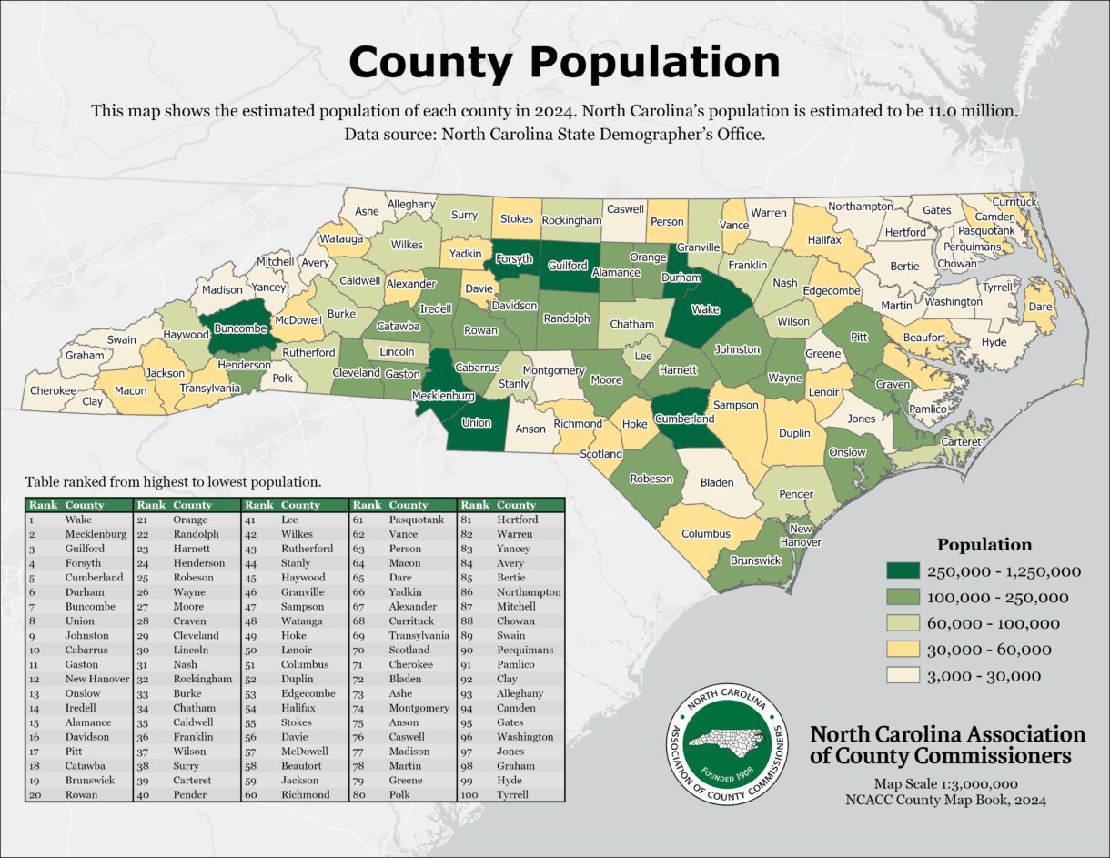 A map featuring the North Carolina population by county.