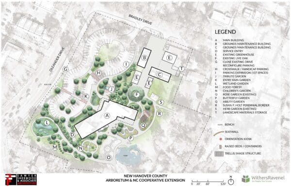 New Hanover County Arboretum Master Plan