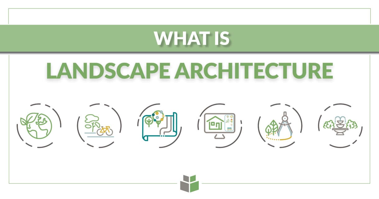 A graphic with the text "What is landscape architecture" with icons related to landscape architecture services.