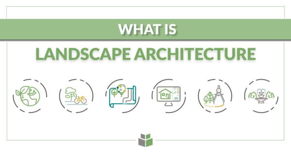 A graphic with the text "What is landscape architecture" with icons related to landscape architecture services.