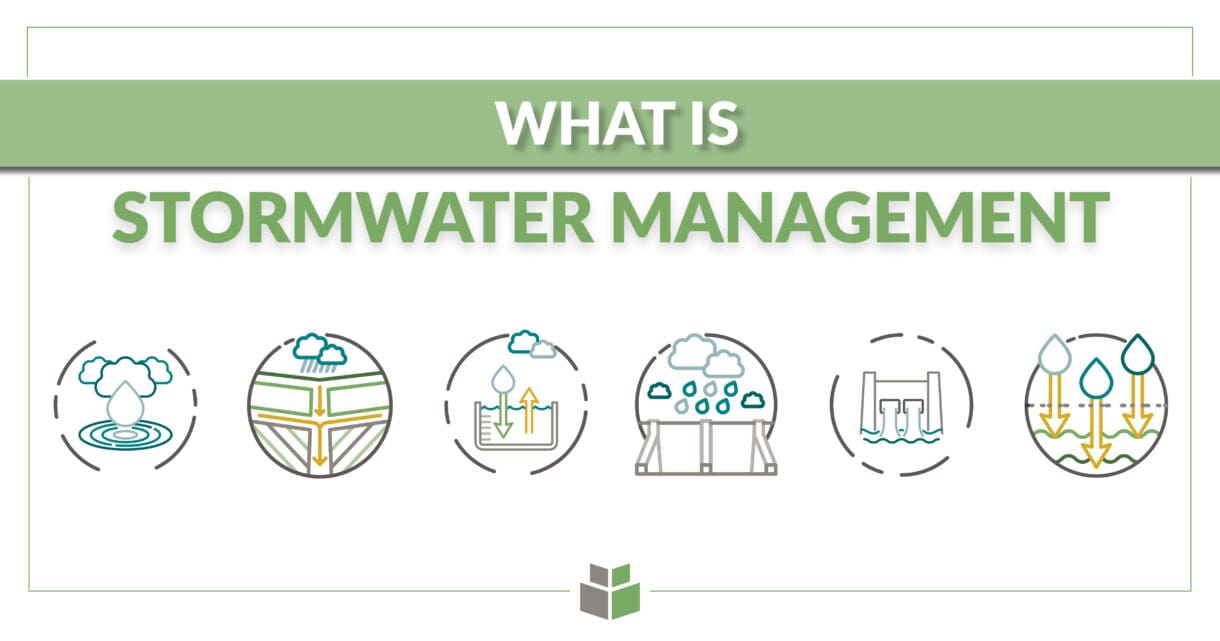 A graphic with the text "What is a stormwater management" with environmental icons.
