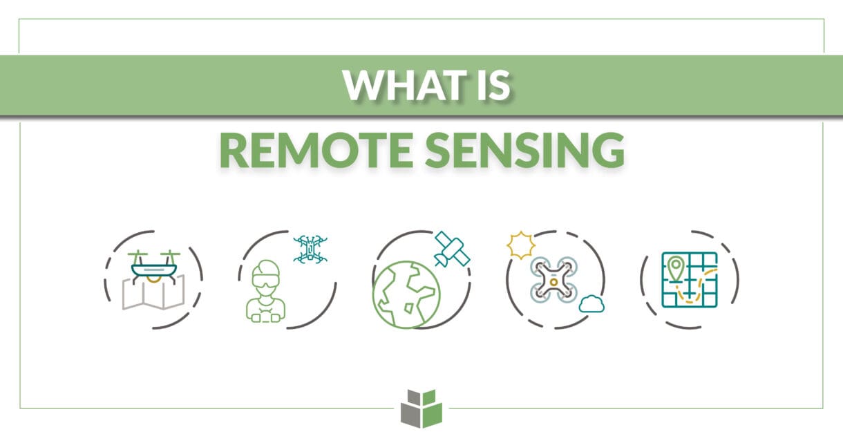 A graphic image with the text "What is Remote Sensing" and icons related to the subject.