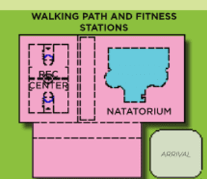 Recreation and Swimming Diagrams